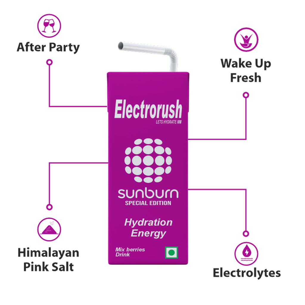 Electrorush X Sunburn special edition I hydration energy drink I Mix Berries Flavour I 200ml Ready to drink