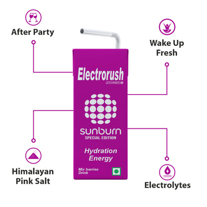 Electrorush X Sunburn special edition I hydration energy drink I Mix Berries Flavour I 200ml Ready to drink
