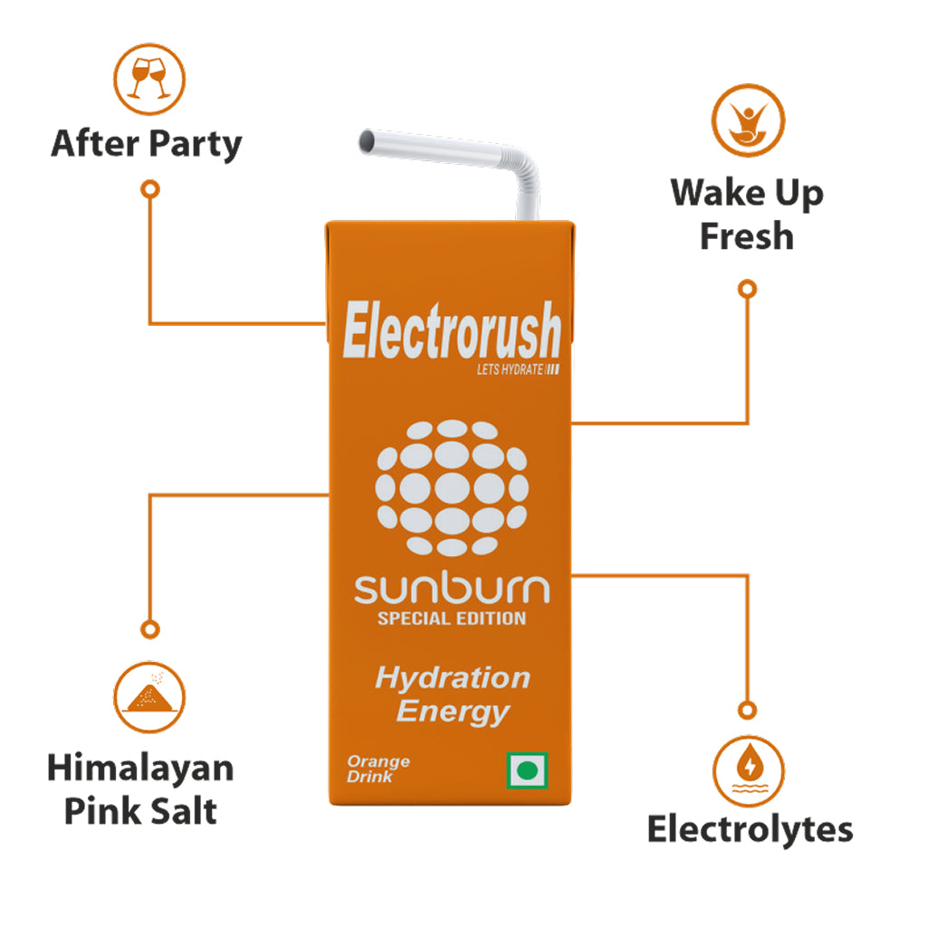 Electrorush X Sunburn Special Edition I Hydration Energy Drink I Orange Flavour I 200ml Ready to drink